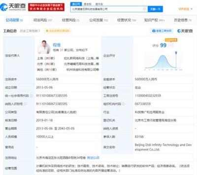 滴滴關(guān)聯(lián)公司申請(qǐng)‘滴滴外賣(mài)’商標(biāo)，布局網(wǎng)絡(luò)技術(shù)轉(zhuǎn)讓新領(lǐng)域