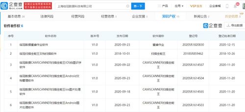 掃描全能王App未經(jīng)許可自動扣費事件，折射應用訂閱制與用戶權(quán)益保障難題