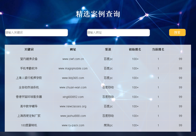一蔥網絡科技 技術轉讓的價值實現與未來展望